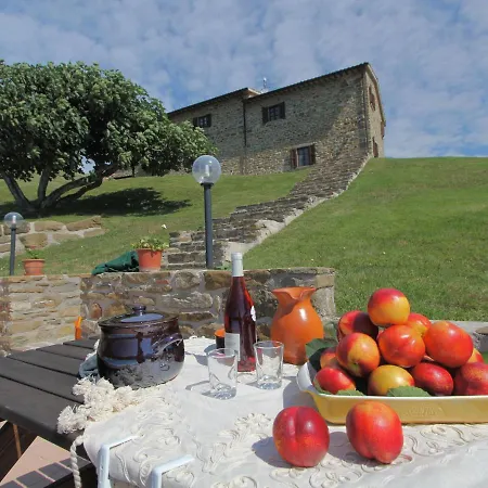 Lovely Holiday In With Pool Vakantiehuis Apecchio